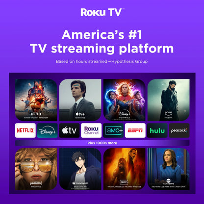 32” Class HD (720P) LED Roku Smart Television (100012589)